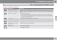 Страница 165