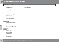 Страница 322