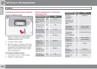 Страница 382