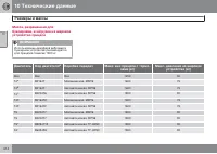 Страница 416