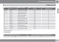Страница 417