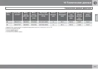 Страница 419