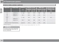 Страница 428