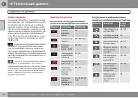 Страница 442