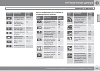 Страница 443