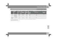 Страница 198