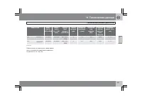 Страница 292