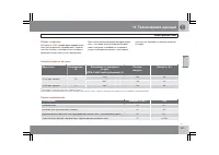 Страница 306