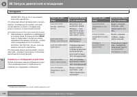 Страница 156