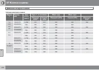 Страница 204