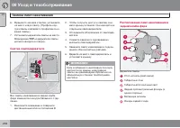 Страница 246