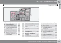 Страница 251