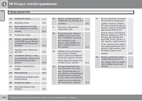 Страница 252