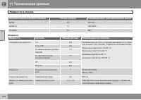 Страница 306