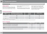 Страница 308