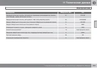 Страница 309