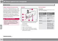 Страница 164