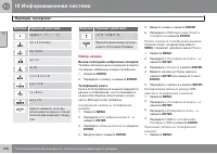 Страница 304