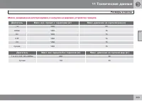 Страница 325