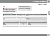 Страница 329