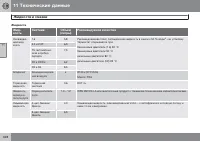 Страница 330