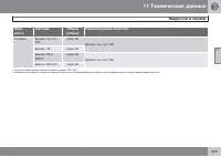 Страница 331