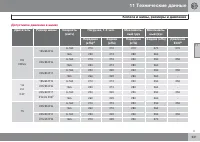 Страница 333