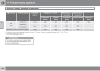 Страница 334