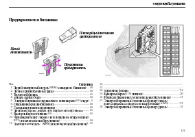 Страница 153