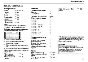 Страница 157