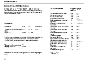 Страница 162