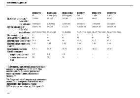 Страница 164