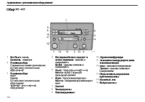 Страница 166