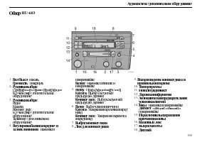 Страница 167