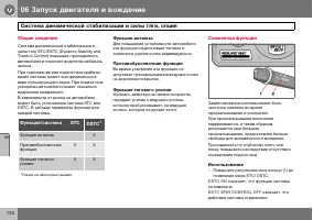 Страница 125
