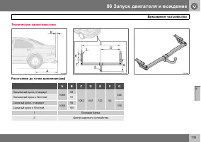 Страница 136
