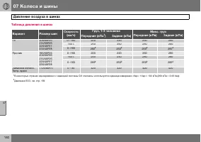 Страница 161