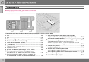 Страница 203