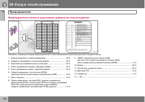 Страница 205