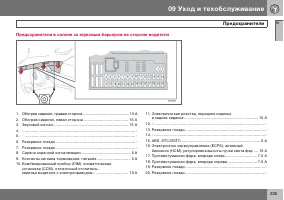 Страница 206