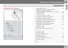 Страница 208