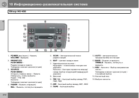 Страница 213