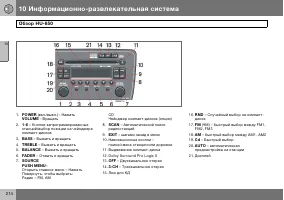 Страница 215