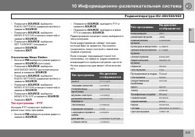 Страница 224