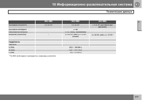 Страница 232