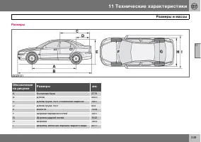 Страница 250