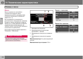 Страница 251