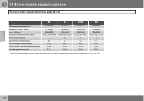 Страница 253
