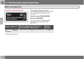 Страница 255