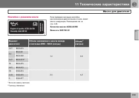 Страница 256